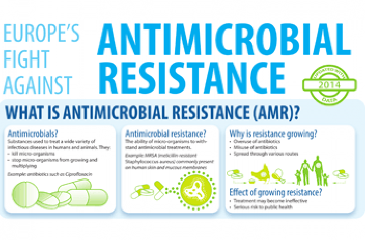 Innovation in Diagnostics for Tackling AMR – Report from UEMO