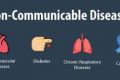 Commission calls for best practices on non-communicable diseases